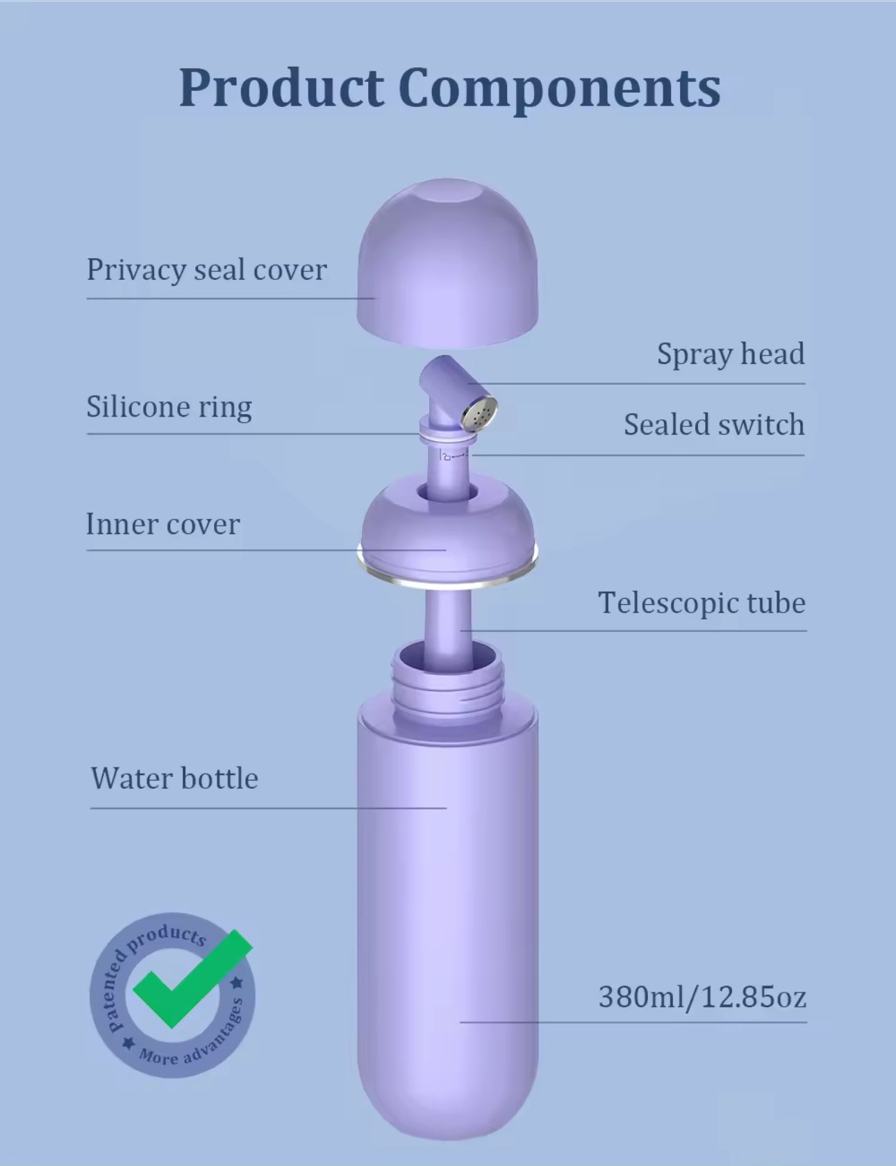 Bidet Portable Manuel